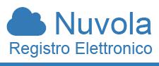 Link a Nuvola
